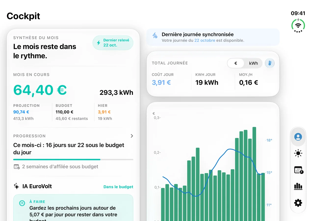 EuroVolt sur iPhone Duo déplié : le Cockpit avec le mois et la journée côte à côte